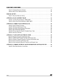 浏览型号M28W160BB的Datasheet PDF文件第4页