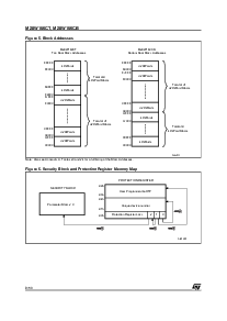 浏览型号M28W160CB的Datasheet PDF文件第8页