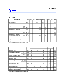 浏览型号W24512AK-15的Datasheet PDF文件第4页