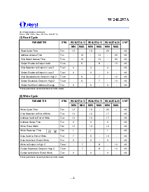 浏览型号W24L257AJ-15的Datasheet PDF文件第4页