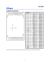 ͺ[name]Datasheet PDFļ8ҳ