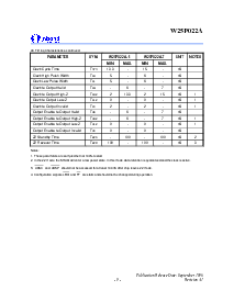 浏览型号W25P022AF-6的Datasheet PDF文件第9页