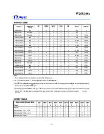 浏览型号W25P240A的Datasheet PDF文件第4页
