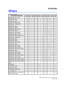 浏览型号W25P240A的Datasheet PDF文件第5页