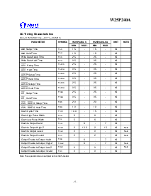 浏览型号W25P240A的Datasheet PDF文件第8页