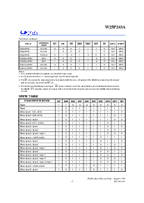 浏览型号W25P243AD-6的Datasheet PDF文件第5页
