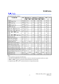 浏览型号W25P243AD-6的Datasheet PDF文件第9页