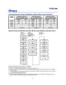 浏览型号W29C040T-90B的Datasheet PDF文件第8页