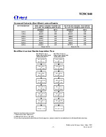 浏览型号W29C040T-90B的Datasheet PDF文件第9页