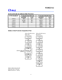 浏览型号W29EE512T-70的Datasheet PDF文件第6页