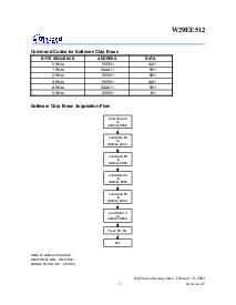 浏览型号W29EE512T-70的Datasheet PDF文件第7页