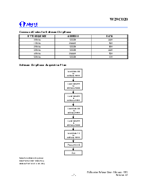 ͺ[name]Datasheet PDFļ7ҳ