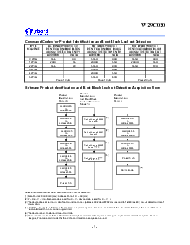 ͺ[name]Datasheet PDFļ8ҳ