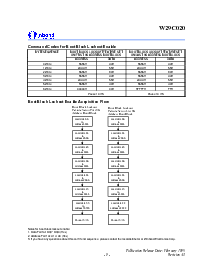 ͺ[name]Datasheet PDFļ9ҳ