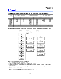 ͺ[name]Datasheet PDFļ8ҳ