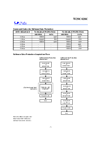 浏览型号W29C020CP12B的Datasheet PDF文件第6页