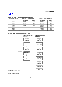 浏览型号W29EE011P-15的Datasheet PDF文件第6页