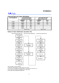 ͺ[name]Datasheet PDFļ8ҳ