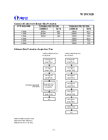 ͺ[name]Datasheet PDFļ6ҳ