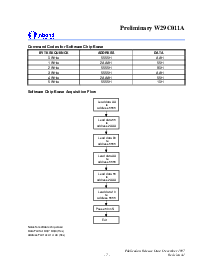 ͺ[name]Datasheet PDFļ7ҳ