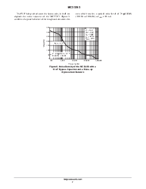 浏览型号MC33263NW-30R2的Datasheet PDF文件第7页