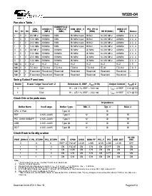 ͺ[name]Datasheet PDFļ3ҳ