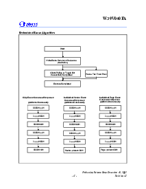 浏览型号W39V040FAP的Datasheet PDF文件第11页