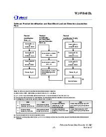 浏览型号W39V040FAP的Datasheet PDF文件第13页