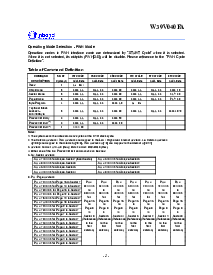 浏览型号W39V040FAP的Datasheet PDF文件第8页