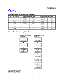 浏览型号W39L020P-70B的Datasheet PDF文件第6页