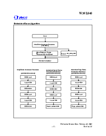 浏览型号W39L040的Datasheet PDF文件第11页