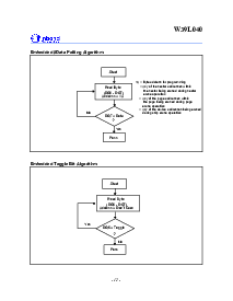 浏览型号W39L040P-70的Datasheet PDF文件第12页