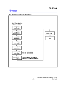 浏览型号W39L040P-70的Datasheet PDF文件第13页