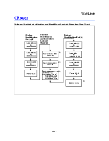 浏览型号W39L040的Datasheet PDF文件第14页