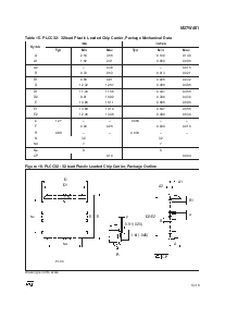 浏览型号M27W401-80K6TR的Datasheet PDF文件第13页