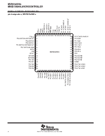 浏览型号MSP430FW425IPM的Datasheet PDF文件第2页