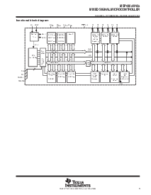 浏览型号MSP430FW425IPM的Datasheet PDF文件第3页