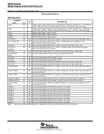 浏览型号MSP430FW425IPMR的Datasheet PDF文件第4页