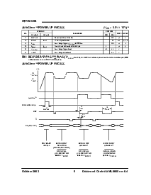 浏览型号STK12C68-5W45I的Datasheet PDF文件第6页