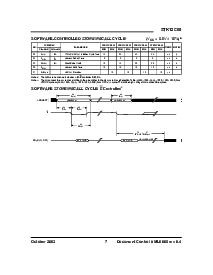 浏览型号STK12C68-5W45M的Datasheet PDF文件第7页