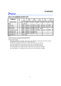浏览型号W49F002的Datasheet PDF文件第6页