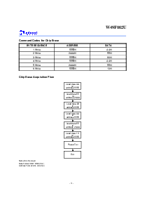 浏览型号W49F002的Datasheet PDF文件第8页