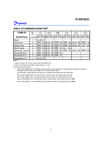 ͺ[name]Datasheet PDFļ6ҳ