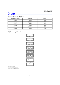 ͺ[name]Datasheet PDFļ8ҳ