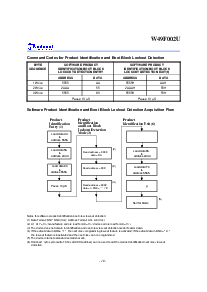浏览型号W49F002UP12B的Datasheet PDF文件第10页