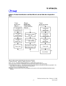 浏览型号W49V002FAP的Datasheet PDF文件第11页