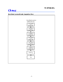 浏览型号W49V002FAP的Datasheet PDF文件第12页