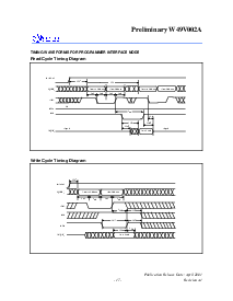 浏览型号W49V002AP的Datasheet PDF文件第17页