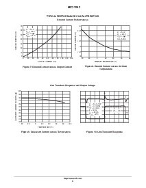 浏览型号MC33263NW-50R2的Datasheet PDF文件第8页