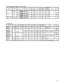 ͺ[name]Datasheet PDFļ5ҳ